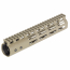 Кит (CYMA CGS) Noveske N4 NSR 9 GBBR NOV-RS-0001 FDE